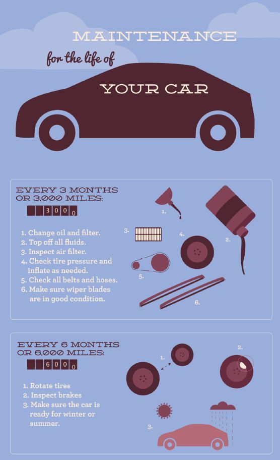car4