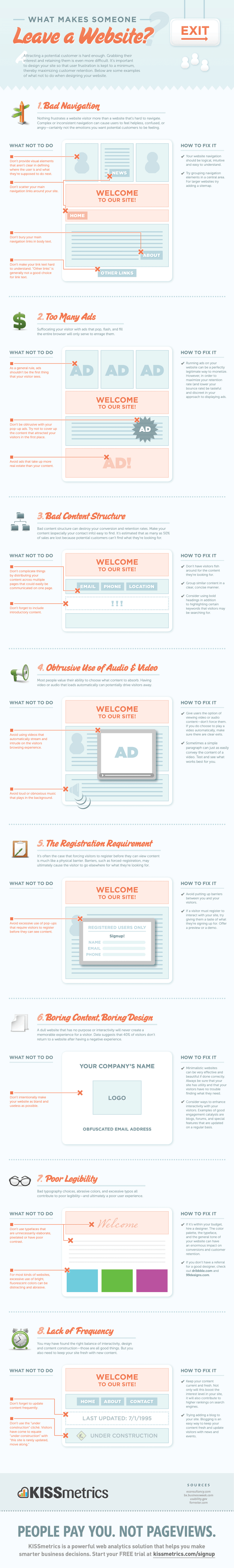web-design-infographic