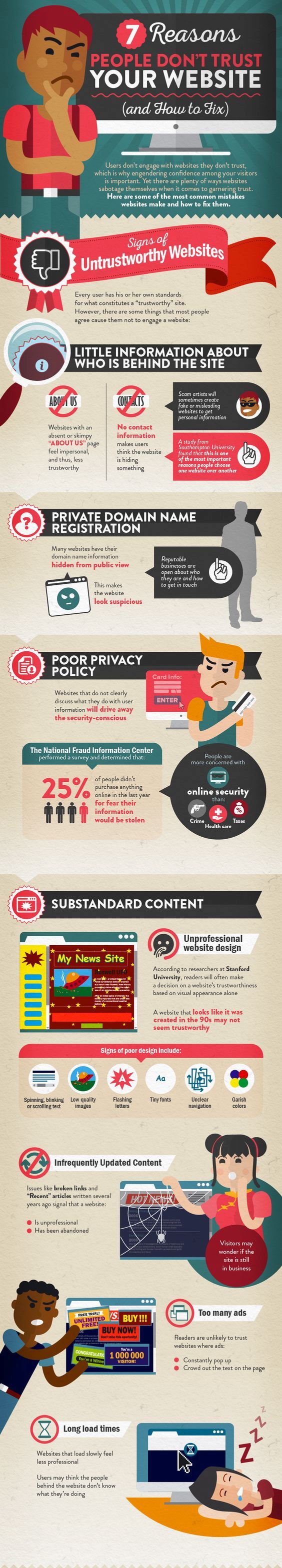 77cb15b36f917142078434527cf25d2b