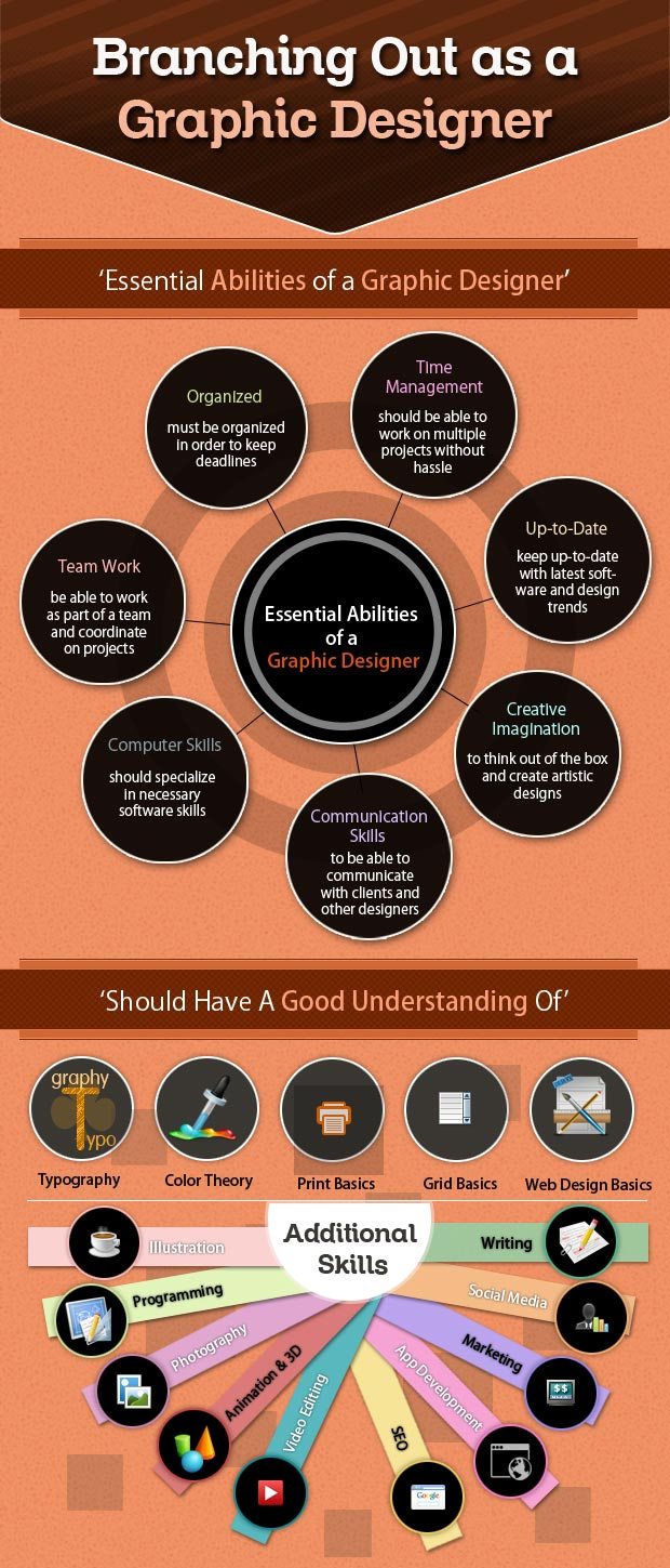 branching-out-graphic-designers